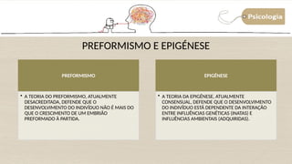 Filogénese, ontogénese e preformismo e epigénese.pptx