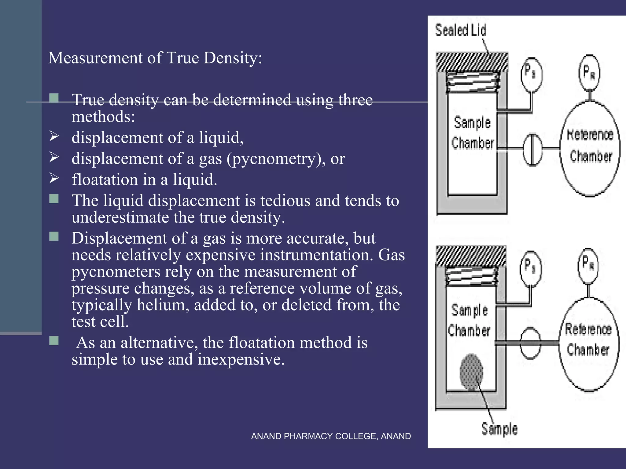 Measurement of True Density:

 True density can be determined using three
    methods:
   displacement of a liquid,
   displacement of a gas (pycnometry), or
   floatation in a liquid.
   The liquid displacement is tedious and tends to
    underestimate the true density.
   Displacement of a gas is more accurate, but
    needs relatively expensive instrumentation. Gas
    pycnometers rely on the measurement of
    pressure changes, as a reference volume of gas,
    typically helium, added to, or deleted from, the
    test cell.
    As an alternative, the floatation method is
    simple to use and inexpensive.



                             ANAND PHARMACY COLLEGE, ANAND   16
 