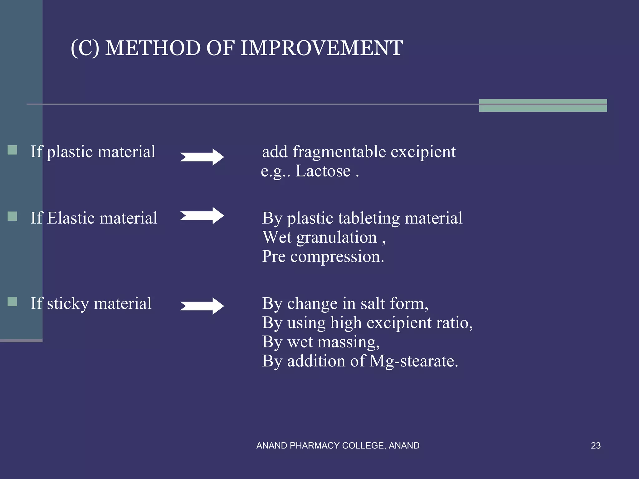 (C) METHOD OF IMPROVEMENT



 If plastic material   add fragmentable excipient
                        e.g.. Lactose .

 If Elastic material   By plastic tableting material
                        Wet granulation ,
                        Pre compression.

 If sticky material    By change in salt form,
                        By using high excipient ratio,
                        By wet massing,
                        By addition of Mg-stearate.



                        ANAND PHARMACY COLLEGE, ANAND    23
 