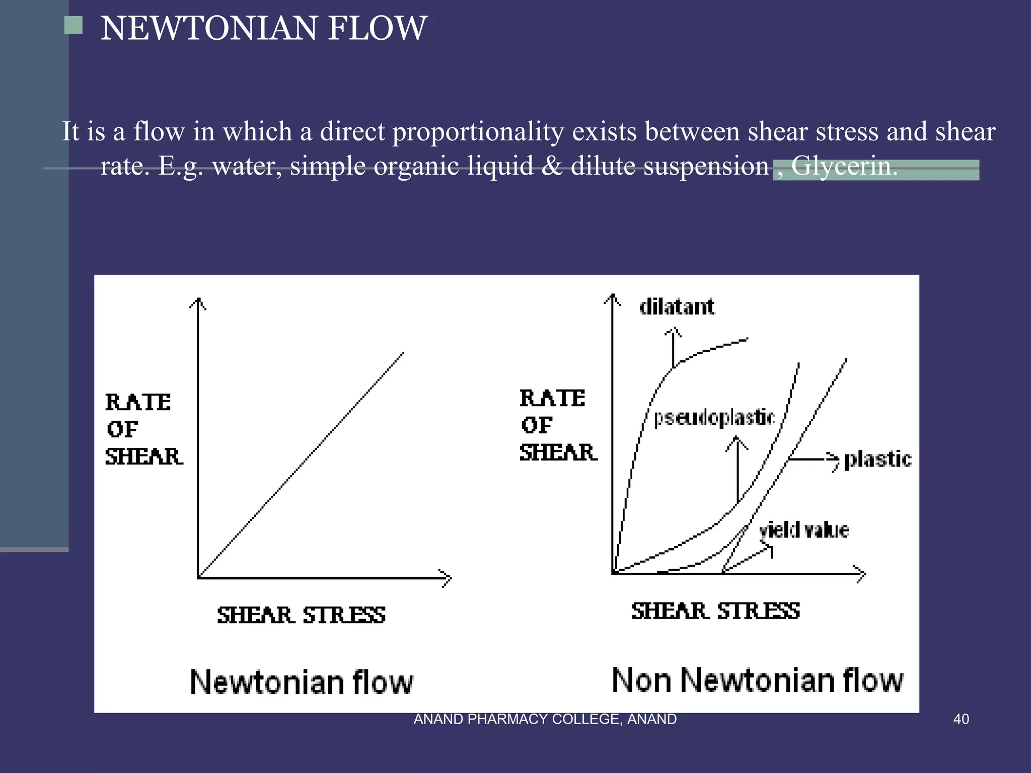  NEWTONIAN FLOW


It is a flow in which a direct proportionality exists between shear stress and shear
     rate. E.g. water, simple organic liquid & dilute suspension , Glycerin.




                               ANAND PHARMACY COLLEGE, ANAND                    40
 