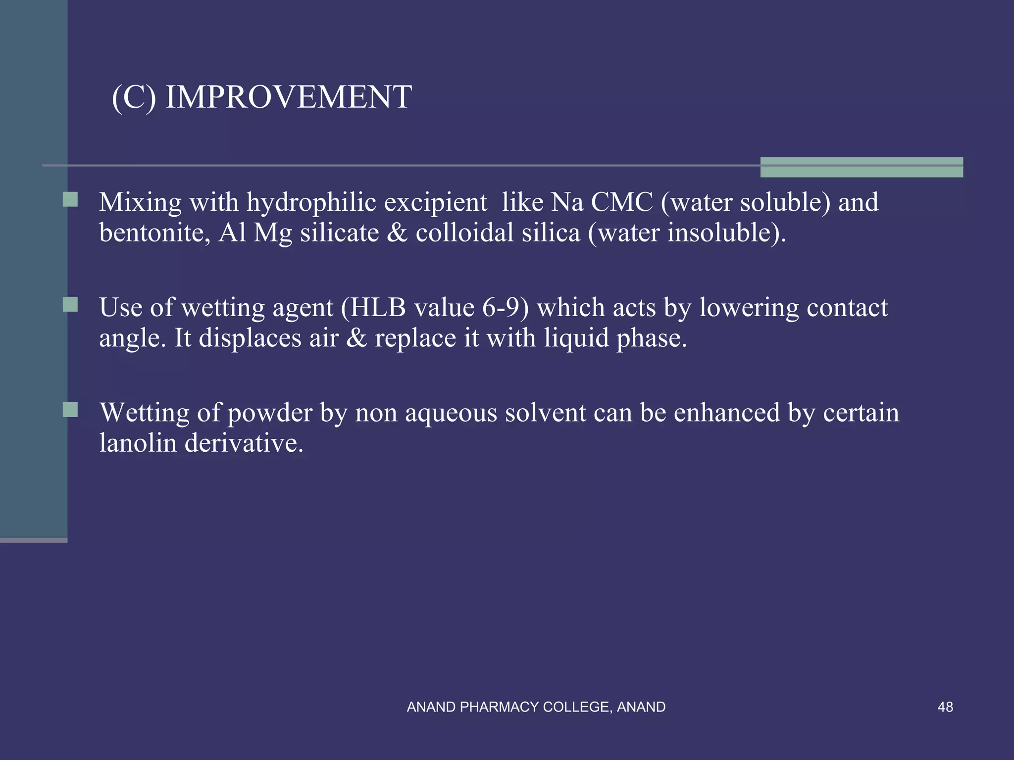 (C) IMPROVEMENT

 Mixing with hydrophilic excipient like Na CMC (water soluble) and
   bentonite, Al Mg silicate & colloidal silica (water insoluble).

 Use of wetting agent (HLB value 6-9) which acts by lowering contact
   angle. It displaces air & replace it with liquid phase.

 Wetting of powder by non aqueous solvent can be enhanced by certain
   lanolin derivative.




                               ANAND PHARMACY COLLEGE, ANAND            48
 