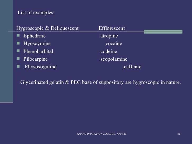 Preformulation er diagram pharmacy 