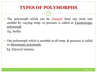 TYPES OF POLYMORPHS
10/13/2017
11
 The polymorph which can be changed from one form into
another by varying temp. or pressure is called as Enantiotropic
polymorph.
Eg. Sulfur.
 One polymorph which is unstable at all temp. & pressure is called
as Monotropic polymorph.
Eg. Glyceryl stearate.
 