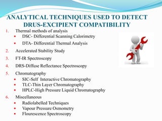 ANALYTICAL TECHNIQUES USED TO DETECT
DRUS-EXCIPIENT COMPATIBILITY
1. Thermal methods of analysis
 DSC- Differential Scanning Calorimetry
 DTA- Differential Thermal Analysis
2. Accelerated Stability Study
3. FT-IR Spectroscopy
4. DRS-Diffuse Reflectance Spectroscopy
5. Chromatography
 SIC-Self Interactive Chromatography
 TLC-Thin Layer Chromatography
 HPLC-High Pressure Liquid Chromatography
6. Miscellaneous
 Radiolabelled Techniques
 Vapour Pressure Osmometry
 Flourescence Spectroscopy
 