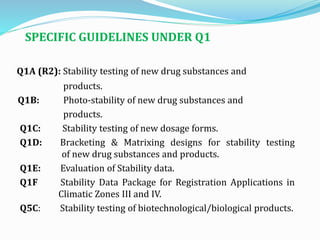 SPECIFIC GUIDELINES UNDER Q1
Q1A (R2): Stability testing of new drug substances and
products.
Q1B: Photo-stability of new drug substances and
products.
Q1C: Stability testing of new dosage forms.
Q1D: Bracketing & Matrixing designs for stability testing
of new drug substances and products.
Q1E: Evaluation of Stability data.
Q1F Stability Data Package for Registration Applications in
Climatic Zones III and IV.
Q5C: Stability testing of biotechnological/biological products.
 