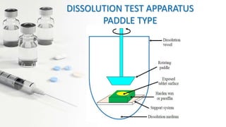Paddle Dissolution Method Preformulation by Raghul Pharmacist | PPTX