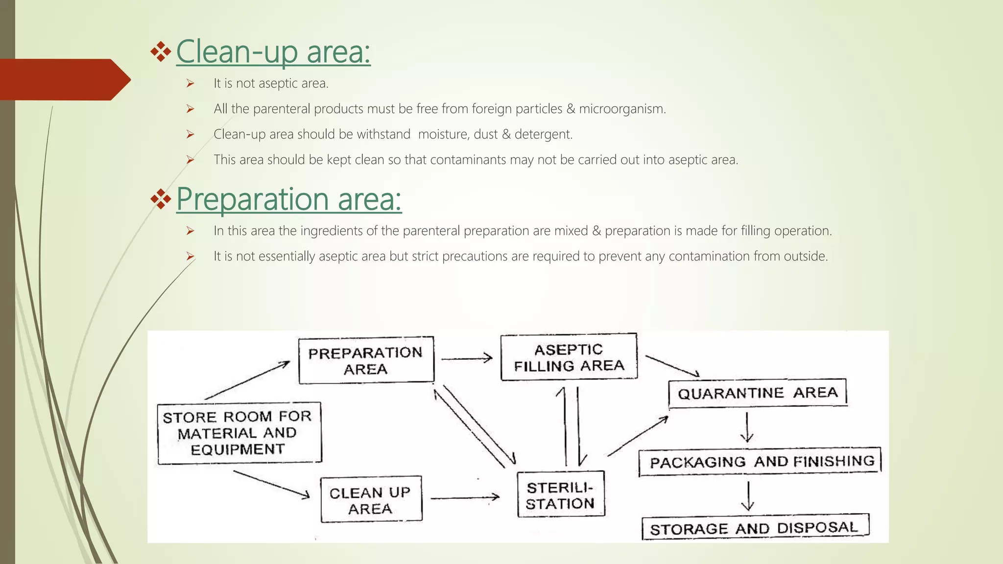 Clean-up area:
 It is not aseptic area.
 All the parenteral products must be free from foreign particles & microorganism.
 Clean-up area should be withstand moisture, dust & detergent.
 This area should be kept clean so that contaminants may not be carried out into aseptic area.
Preparation area:
 In this area the ingredients of the parenteral preparation are mixed & preparation is made for filling operation.
 It is not essentially aseptic area but strict precautions are required to prevent any contamination from outside.
 