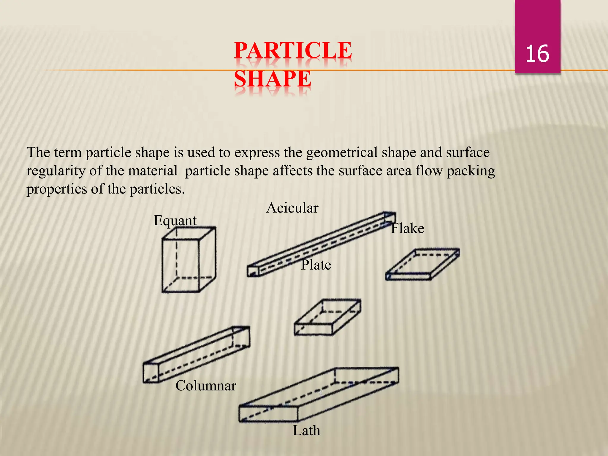 preformulation in pharmacy.pptx