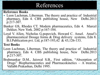 References
Reference Books
 Leon Lachman, Liberman. The theory and practice of Industrial
pharmacy, Edn 4. CBS publishing house, New Delhi.2013
p:217-307.
Banker GS, Rhodes CT. Modern pharmaceutics, Edn 4. Marcel
Dekker, New York. 2002 p:167-184.
Loyd V. Allen, Nicholas G.popovich, Howard C. Ansel. Ansel’s
pharmaceutical Dosage forms & Drug delivery systems, Edn 8.
B.I.Publication pvt. Ltd, p:187-193,42 & 43,126-133.
Text Books
Leon Lachman, Liberman. The theory and practice of Industrial
pharmacy, Edn 4. CBS publishing house, New Delhi.2013
p:217-307.
Brahmankar D.M., Jaiswal S.B., First edition, “Absorption of
Drugs” Biopharmaceutics and Pharmacokinetics – A treatise,
Vallabh Prakashan, Delhi 1995.
BP502T/ Unit-I 209/30/2020
 