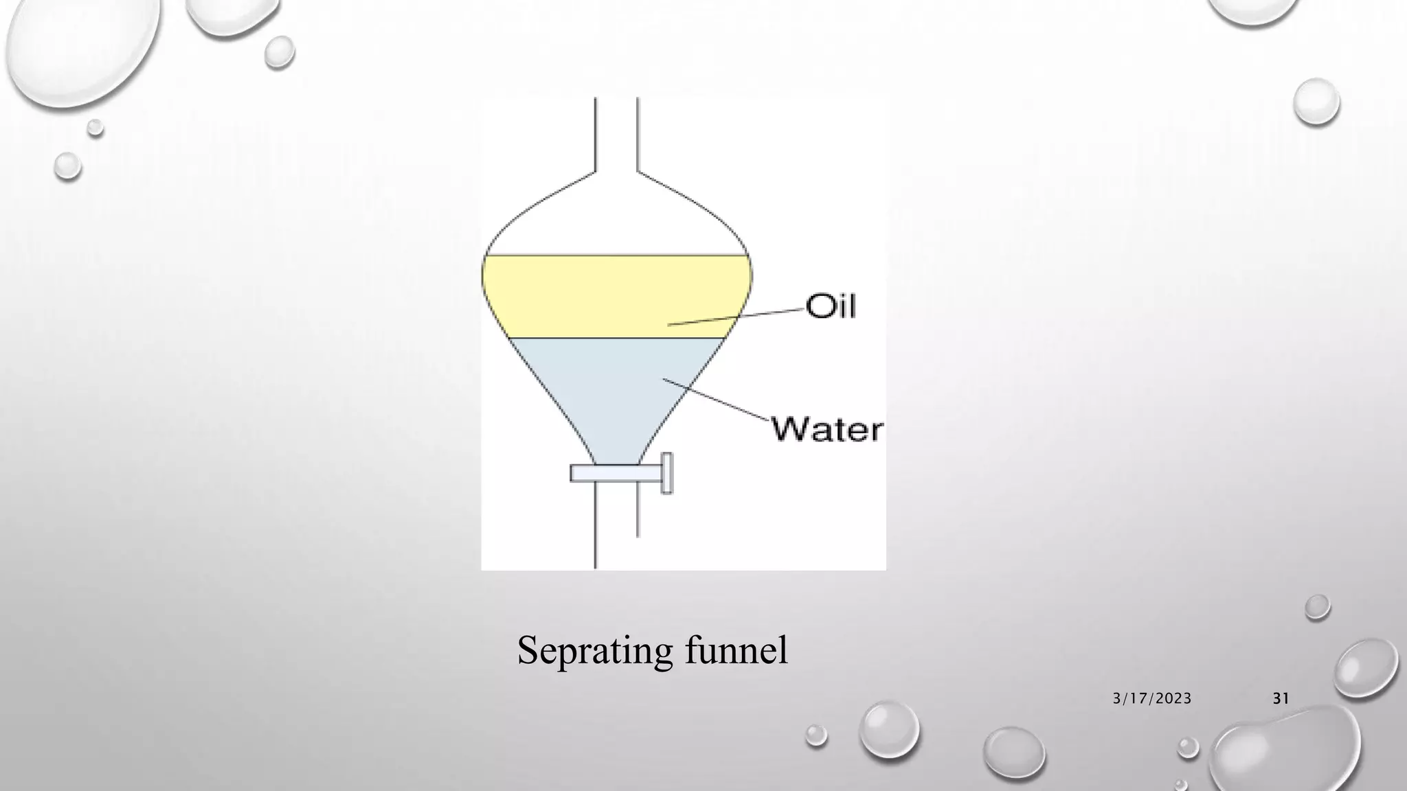 3/17/2023 31
Seprating funnel
 