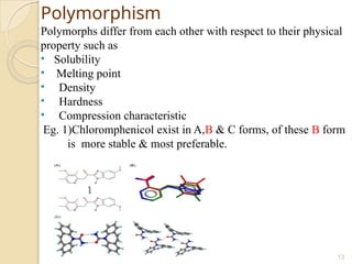 Polymorphic Molecule PREFORMULATION UNIT I THIRD YEAR B PHARM | PPTX