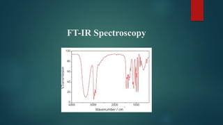 FT-IR Spectroscopy
 