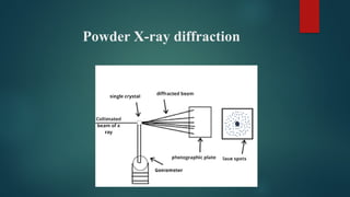 Powder X-ray diffraction
 