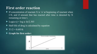 First order reaction
 If concentration of reactant X is ‘a’ at beginning of reactant when
t=0, and if amount that has reacted after time is denoted by X
remaining at time t.
 Log(a-x) = log a- kt/2.303
 Half-life of drug is calculated by equation
 T1/2 = 0.693/k
 Graph for first order:
 