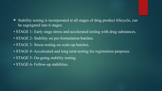  Stability testing is incorporated at all stages of drug product lifecycle, can
be segregated into 6 stages:
• STAGE 1- Early stage stress and accelerated testing with drug substances.
• STAGE 2- Stability on pre-formulation batches.
• STAGE 3- Stress testing on scale-up batches.
• STAGE 4- Accelerated and long term testing for registration purposes.
• STAGE 5- On-going stability testing.
• STAGE 6- Follow-up stabilities.
 