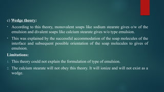 c) Wedge theory:
• According to this theory, monovalent soaps like sodium stearate gives o/w of the
emulsion and divalent soaps like calcium stearate gives w/o type emulsion.
• This was explained by the successful accommodation of the soap molecules of the
interface and subsequent possible orientation of the soap molecules to gives of
emulsion.
Limitations:
1. This theory could not explain the formulation of type of emulsion.
2. The calcium stearate will not obey this theory. It will ionize and will not exist as a
wedge.
 