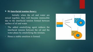  D) Interfacial tension theory:
Initially when the oil and water are
mixed together, they will become immiscible
due to the interfacial tension formed between
surface of oil and water.
• The added emulsifying agent reduces the
interfacial tension between the oil and the
water phase by emulsifying the mixture.
• Hence a stable emulsion is formed.
 