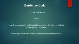 Bottle method:
gum + oil (dry bottle)
↓
Shake
↓
water (volume equal to oil) is added in portions with vigorous shaking
to form primary emulsion
↓
remaining quantity of water is added to make the final emulsion
 