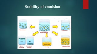 Stability of emulsion
 