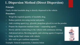 1. Dispersion Method (Direct Dispersion)
Principle:
Finely divided insoluble drug is directly dispersed in the vehicle.
Procedure:
1. Weigh the required quantity of insoluble drug.
2. Reduce particle size using mortar and pestle.
3. Add a wetting agent (e.g., glycerin, propylene glycol) to wet the powder.
4. Prepare the dispersion medium (water + suspending agent).
5. Slowly add the wetted drug to the vehicle with continuous stirring.
6. Add preservatives, flavoring agents, and coloring agents if required.
7. Make up the final volume with vehicle.
8. Mix well to get a uniform suspension.
Example: Antacid suspensions, Calamine lotion
 