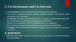 3. Co-Surfactants and Co-Solvents
• Co-surfactants: Used to enhance the effectiveness of a surfactant.
• They reduce interfacial tension, increase interface fluidity, and destroy liquid
crystalline or gel structures .
• Co-solvents: Promote the formation of low viscosity microemulsions and help
dissolve the drug or hydrophilic surfactant in the lipid base .
• Alcohol is not included in SEDDS/SMEDDS due to its migration.
• Drug release is increased with increasing concentration of cosurfactant.
• Examples: PEG 200/400/600, Ethanol, Propylene glycol, Propylene carbonate,
Glycofurol.
4. polymers
• Polymers like HPMC and ethyl cellulose are widely used in controlled/sustained
released SEDDS
 