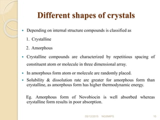 Different shapes of crystals
 Depending on internal structure compounds is classified as
1. Crystalline
2. Amorphous
 Cr...