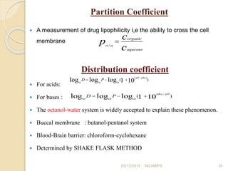 Partition Coefficient
 A measurement of drug lipophilicity i,e the ability to cross the cell
membrane
Distribution coeffi...
