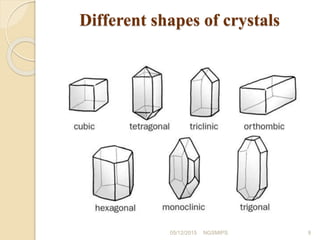 Different shapes of crystals
905/12/2015 NGSMIPS
 