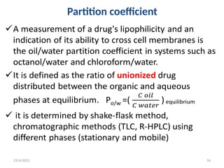 Partition coefficient
•
23/4/2015 54
 