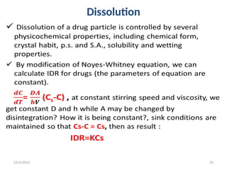 Dissolution
•
23/4/2015 55
 