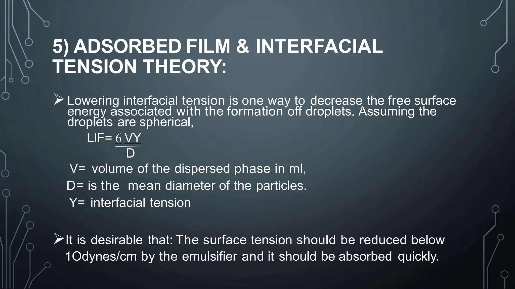 preformulation studies 2 new.pdf, its novel forms | PDF