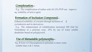 2020
Complexation:-
E.g.. The complexation of iodine with 10-15% PVP can improve
aq. solubility of active agent.
Formation of Inclusion Compound:-
Enhanced solubility of oxicams through inclusion of β
cyclodextrin and its derivatives.
E.g.. The enhancement of solubilization increased 300 fold for
Nimodipine at a polymer conc. 10% by use of water soluble
dendrimer based on polyglycerol.
Use of Metastable polymorphs:-
Eg. B form of Chloramphenicol palmitate is more water
soluble than A & C forms.
 