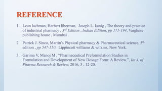 REFERENCE
1. Leon lachman, Herbert liberman, Joseph L. kanig , The theory and practice
of industrial pharmacy , 3rd Edition , Indian Edition, pp 171-194, Varghese
publishing house , Mumbai .
2. Patrick J. Sinco, Martin’s Physical pharmacy & Pharmaceutical science, 5th
edition , pp 547-550, Lippincott williams & wilkins, New York.
3. Garima V, Manoj M , “Pharmaceutical Preformulation Studies in
Formulation and Development of New Dosage Form: A Review.”, Int J. of
Pharma Research & Review, 2016, 5 , 12-20.
52
 
