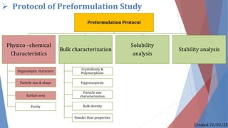 ➢ Protocol of Preformulation Study
Preformulation Protocol
Physico –chemical
Characteristics
Organoleptic characters
Particle size & shape
Purity
Surface area
Bulk characterization
Crystallinity &
Polymorphism
Hygroscopicity
Particle size
characterization
Bulk density
Powder flow properties
Solubility
analysis
Stability analysis
Created 21/02/23
 