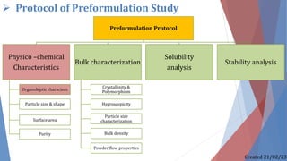 ➢ Protocol of Preformulation Study
Preformulation Protocol
Physico –chemical
Characteristics
Organoleptic characters
Particle size & shape
Purity
Surface area
Bulk characterization
Crystallinity &
Polymorphism
Hygroscopicity
Particle size
characterization
Bulk density
Powder flow properties
Solubility
analysis
Stability analysis
Created 21/02/23
 