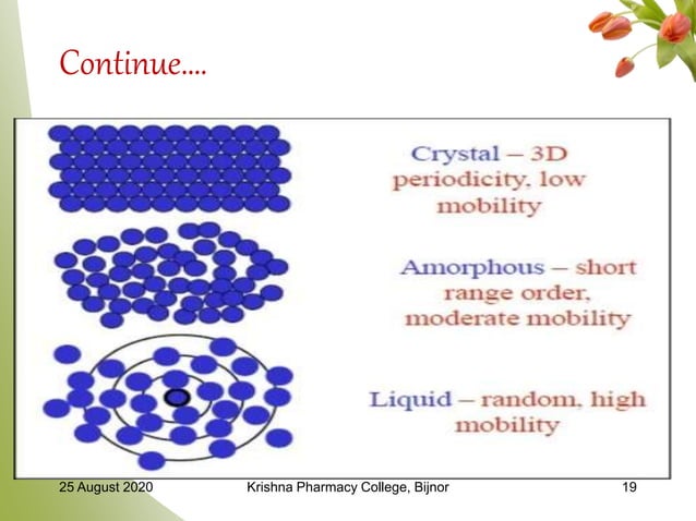 Preformulation studies(unit 1) | PPTX