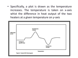 • Specifically, a plot is drawn as the temperature 
increases. The temperature is taken on x-axis 
whist the difference in heat output of the two 
heaters at a given temperature on y-axis 
 
