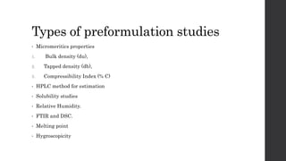 Preformulation study for candesartan cilexetil buccal (effervescent | PPT