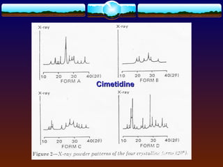 Cimetidine
 