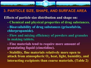 3. PARTICLE SIZE, SHAPE, AND SURFACE AREA
Effects of particle size distribution and shape on:
  - Chemical and physical properties of drug substances.
  - Bioavailability of drug substances (griseofulvin,
  chlorpropamide).
  - Flow and mixing efficiency of powders and granules
  in making tablets.
  - Fine materials tend to require more amount of
  granulating liquid (cimetidine).
  - Stability, fine materials relatively more open to
  attack from atmospheric O2, heat, light, humidity, and
  interacting excipients than coarse materials. (Table 2)
 
