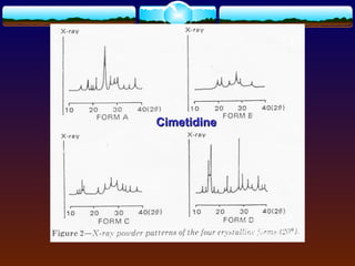 Cimetidine
 