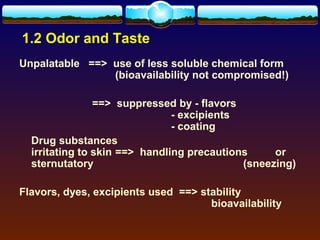 1.2 Odor and Taste
Unpalatable ==> use of less soluble chemical form
                (bioavailability not compromised!)

                ==> suppressed by - flavors
                               - excipients
                               - coating
  Drug substances
  irritating to skin ==> handling precautions     or
  sternutatory                              (sneezing)

Flavors, dyes, excipients used ==> stability
                                     bioavailability
 