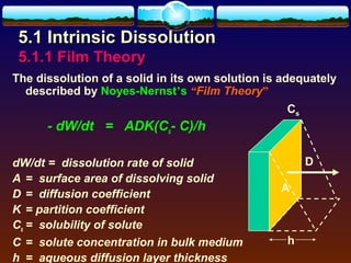 5.1 Intrinsic Dissolution
 5.1.1 Film Theory
The dissolution of a solid in its own solution is adequately
  described by Noyes-Nernst’s “Film Theory”
                                                  Cs
      - dW/dt = ADK(Cs- C)/h

dW/dt = dissolution rate of solid                      D
A = surface area of dissolving solid
                                                 A
D = diffusion coefficient
K = partition coefficient
Cs = solubility of solute
C = solute concentration in bulk medium           h
h = aqueous diffusion layer thickness
 