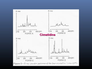 CimetidineCimetidine
 