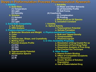 Steps in Preformulation Process Pharmaceutical ResearchSteps in Preformulation Process Pharmaceutical Research
1. Stability i. Solubility
a. Solid State (1) Water and Other Solvents
(1) Temperature (2) pH-Solubility Profile
(2) Light (3) Salt Forms
(3) Humidity (4) Cosolvents
b. Solution (5) Complexation
(1) Solvent (6) Prodrug
(2) pH j. Effect of pH on UV Spectra
(3) Light k. Ionization Constant
2, Solid State Compatibility l. Volatility
a. TLC Analysis m. Optical Activity
b. DRS Analysis n. Polymorphism Potential
3. Physico-chemical Properties o. Solvate Formation
a. Molecular Structure and Weight 4. Physico-mechanical Properties
b. Color a. Bulk and Tapped Density
c. Odor b. Compressibility
d. Particle size, Shape, and Crystallinity c. Photomicrograph
e. Melting Point 5. In Vitro Availability Properties
f. Thermal Analysis Profile a. Dissolution of Drug Crystal Per se
(1) DTA b. Dissolution of Pure Drug Pellet
(2) DSC c. Dissolution Analysis of Pure Drug
(3) TGA d. Rat Everted Gut Technique
g. Hygroscopicity Potential 6. Other Studies
h. Absorbance Spectra a. Plasma Protein Binding
(1) UV b. Effect of Compatible Excipients
(2) IR on Dissolution
c. Kinetic Studies of Solution
Degradation
d. Use of Radio-labeled Drug
 