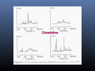 CimetidineCimetidine
 