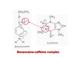 Benzocaine-caffeine complexBenzocaine-caffeine complex
 