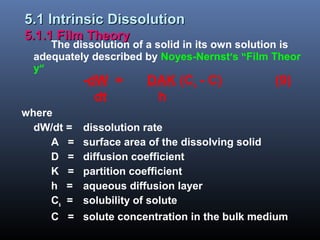 5.1 Intrinsic Dissolution5.1 Intrinsic Dissolution
5.1.1 Film Theory5.1.1 Film Theory
The dissolution of a solid in its own solution is
adequately described by Noyes-Nernst’s “Film Theor
y”
-dW = DAK (Cs - C) (9)
dt h
where
dW/dt = dissolution rate
A = surface area of the dissolving solid
D = diffusion coefficient
K = partition coefficient
h = aqueous diffusion layer
Cs = solubility of solute
C = solute concentration in the bulk medium
 