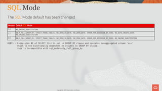 SQL Mode
The SQL Mode default has been changed
Version Default SQL Mode
5.6 NO_ENGINE_SUBSTITUTION
5.7 ONLY_FULL_GROUP_BY,...