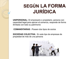 SEGÚN LA FORMA
                      JURÍDICA
UNIPERSONAL: El empresario o propietario, persona con
capacidad legal para ejercer el comercio, responde de forma
ilimitada con todo su patrimonio

COMANDITARIAS : Poseen dos tipos de socios

SOCIEDAD COLECTIVA: En este tipo de empresas de
propiedad de más de una persona
 